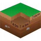 AN0002 MOLE NET 30 GSM 2 X 100 M