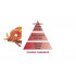 Maison Berger Paris dāvanu komplekts - aromāta difuzors Pyramide vintage rozā + apelsīnu un kanēļa pildījums 200 ml